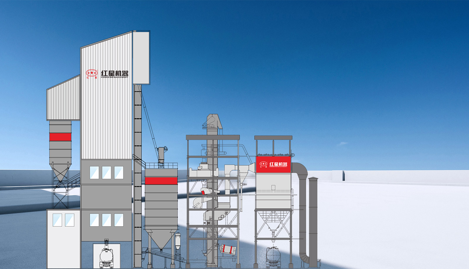 制砂干混二聯(lián)體設備